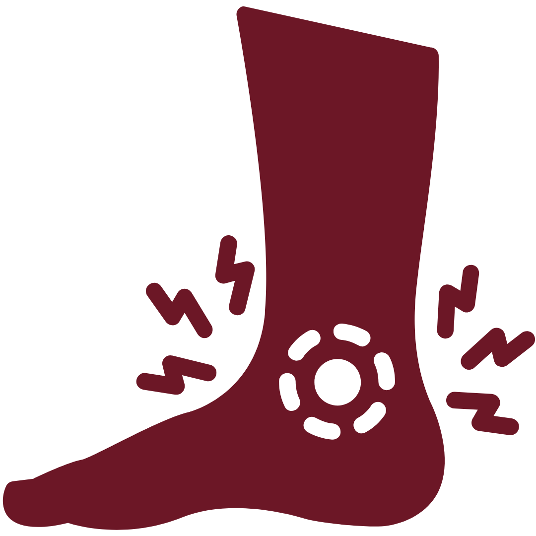 Ankle & Foot Pain